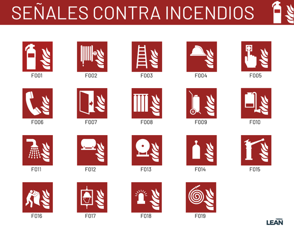 Señales contra incendios